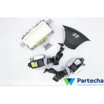 Airbag-Kits